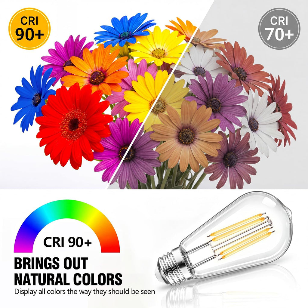Shatterproof LED Edison Light Bulbs, 60W Equivalent, E26 Dimmable