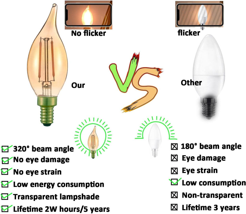 E12 Led Light Bulbs Retro Candelabra Led Light Bulbs Dimmable 25 Watt Incandescent Equivalent CRI 85+ 150lm Flame Tip