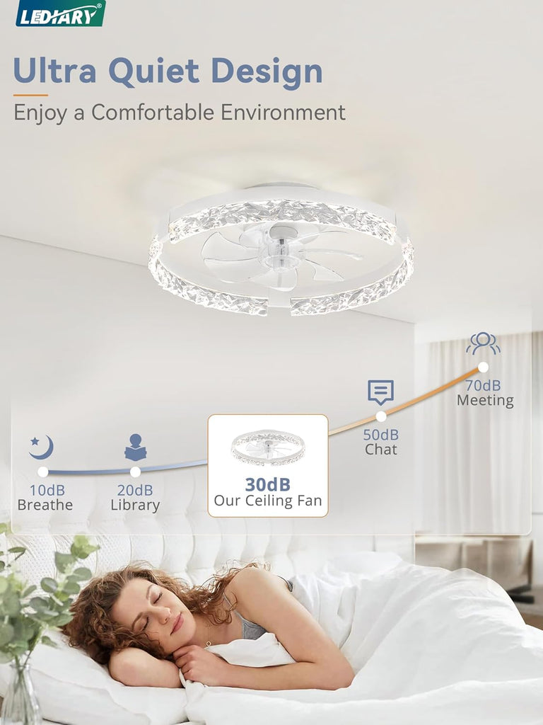 20 Inch Low Profile Ceiling Fans with Lights and Remote, Fandelier Ceiling Fan Flush Mount