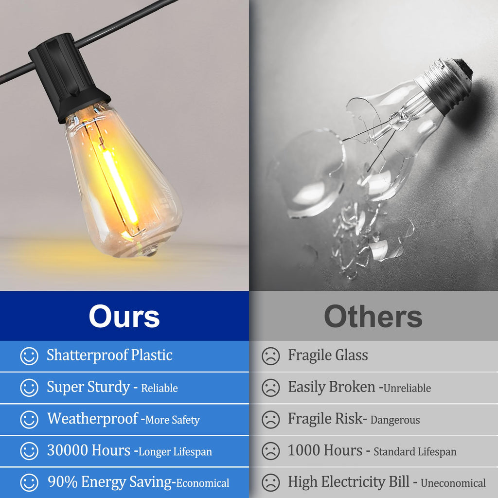 Solar String Lights Remote Weatherproof ST38 LED Backyard