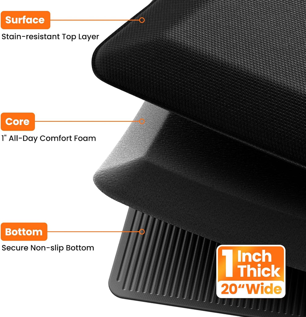 1-Inch Thick Anti-Fatigue Mat and Standing Desk, 20"x32", Black | Extra-thick cushioning, water-resistant surface