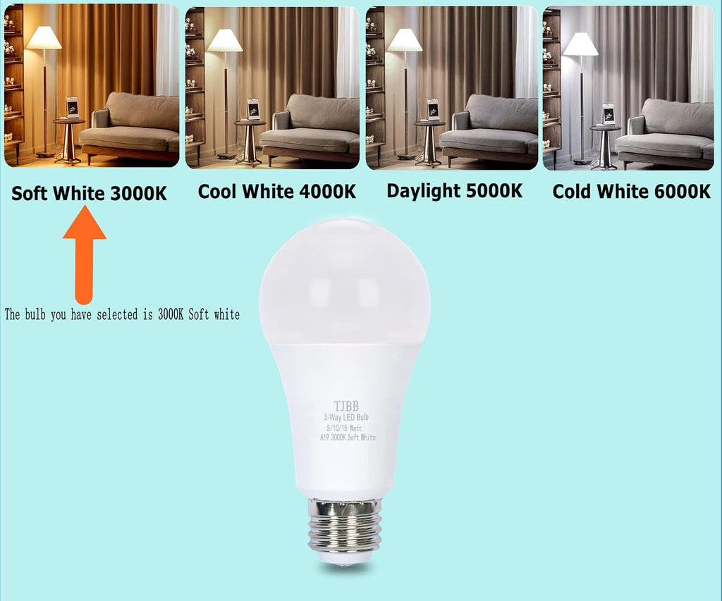 3-Way LED Bulb A19 E26, 50/100/150W Equivalent, 3000K Soft White