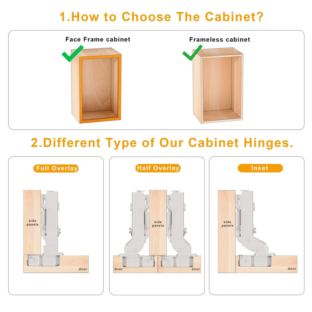 40Pcs Soft Close Inset Cabinet Hinges with Clip-On Plate