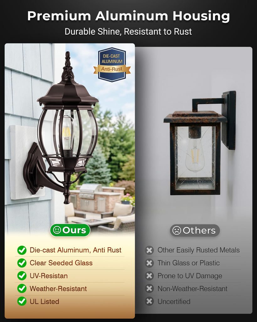 Bronze Large Dusk to Dawn Exterior Porch Light Wall Mount, Anti-Rust