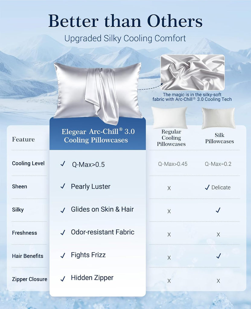 Cooling Satin Pillowcases for Hair & Skin with Zipper 20" x 30" and Cooling Blanket 90"x108" Gray Bundle