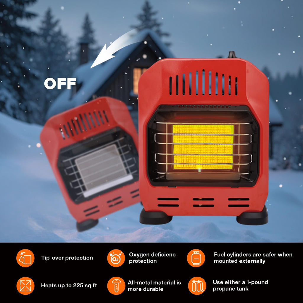 Propane Heater Indoor and Outdoor, 12000 BTU Portable Propane Radiant Heater with ODS & Tip-over Protection, Gas