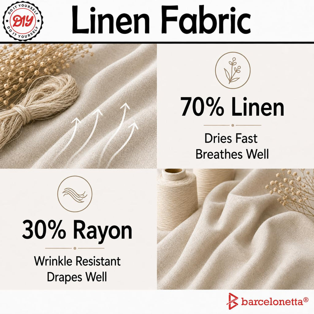 Linen Fabric | Natural Linen Cloth | Embroidery, Sewing | Soft, Breathable | 55" Wide | 70% Linen, 30% Rayon | Hemp