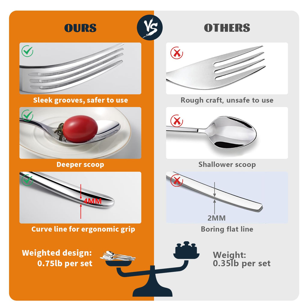 Silverware Set for 12, Heavy Duty Stainless Steel Silverware Set, 60 Piece