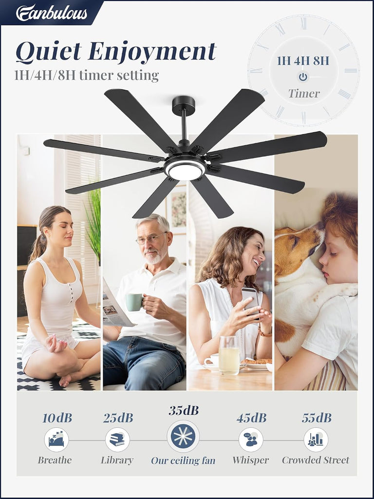 72 Inch Ceiling Fans with Lights and Remote, Black Ceiling Fan with 8 Dual-Color Blades