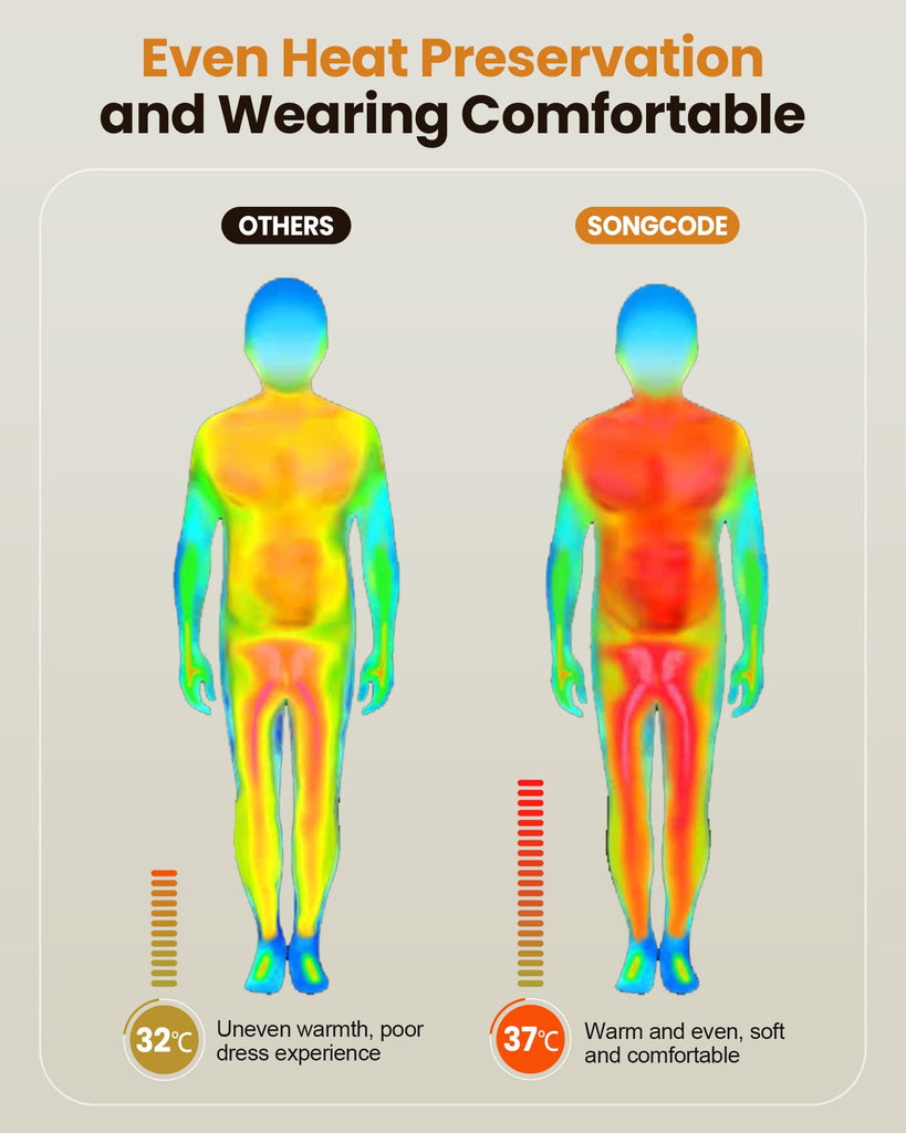 Thermal Underwear for Kids long johns, Girls Thermal Underwear Set for Skiing, Kids Long Underwear Base Layer Winter