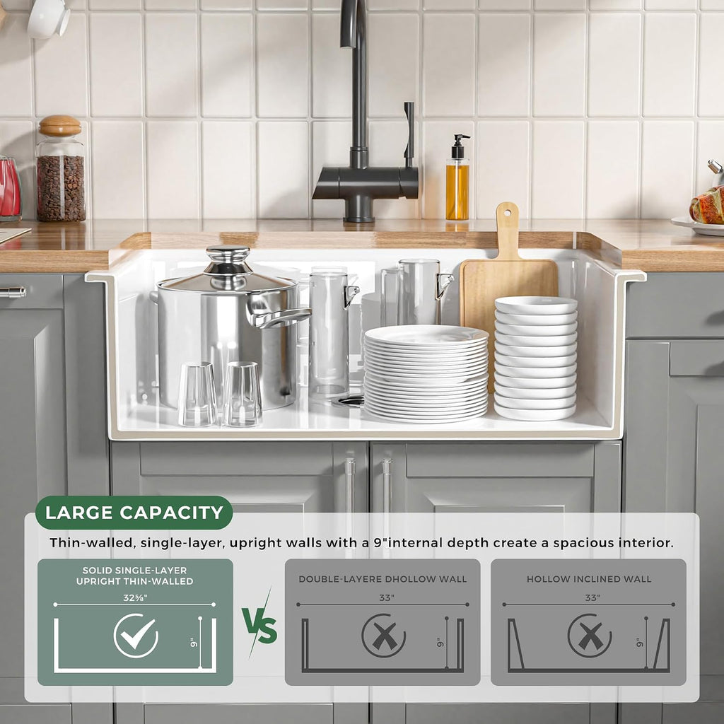 Self Trimming Farmhouse Sink 33 Inch, White Fireclay Kitchen Sink | Tall Apron Front 33"Wx20"Dx10"H , Heavy Duty,Farm