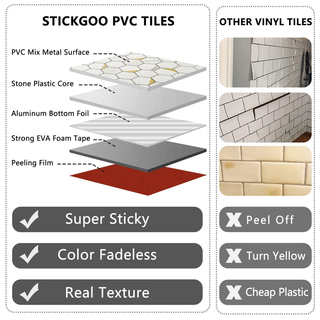 Peel and Stick Backsplash , Self-Adhesive Tile Hexagon Mosaic Tiles (10 Sheets, White Marble with Metal Gold )