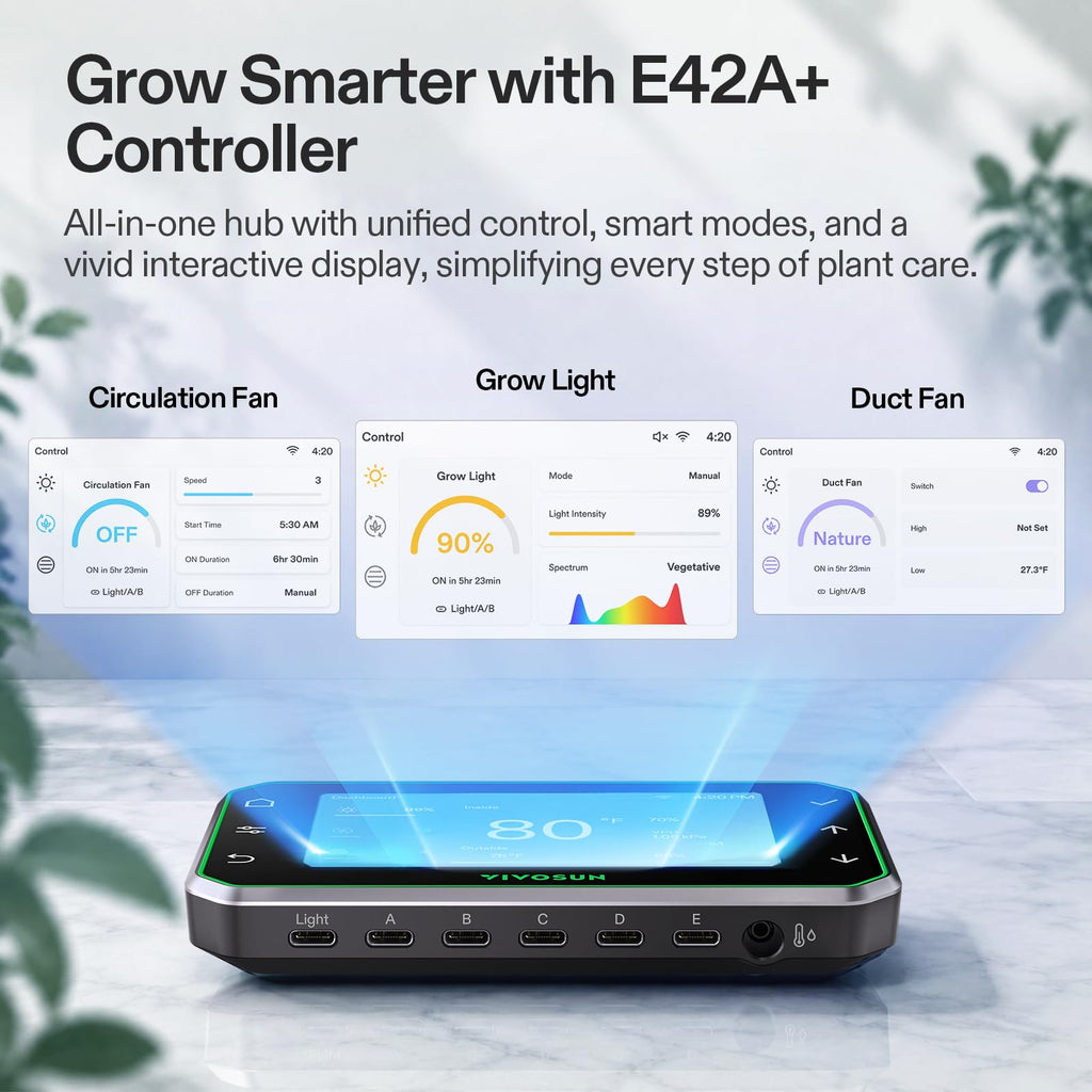 3x3 Pro Grow Tent Kit w/Aerolight 350W E42A+ Smart Control System