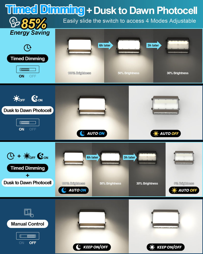 Full & Semi Cutoff LED Wall Pack Light, Selectable 150W/120W/100W & 3000K/4000K/5000K & Timed Dimming & Photocell