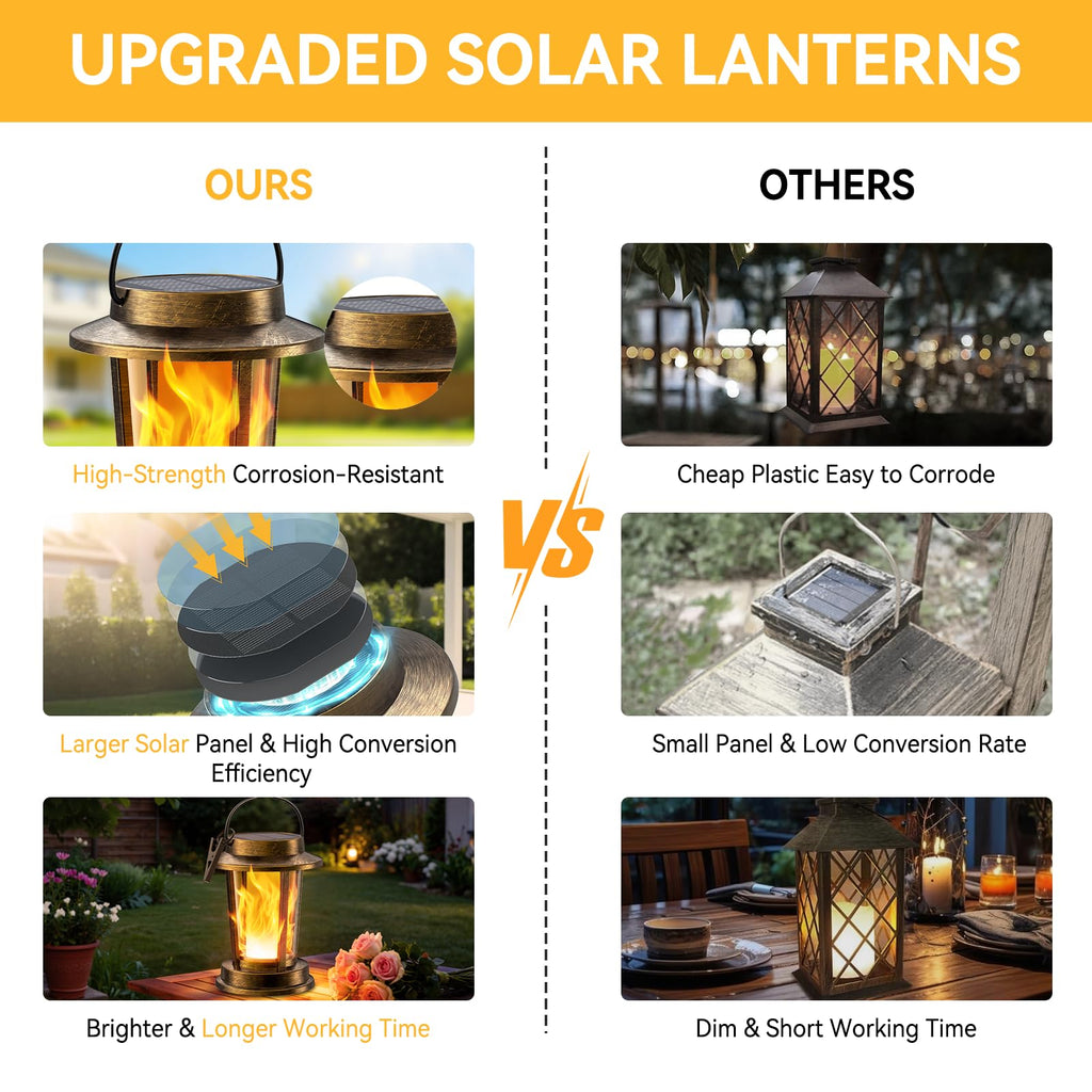 Solar Lanterns Outdoor Waterproof, Upgraded Flickering Flame Solar Lights Outdoor, Solar Powered Lanterns Decorative