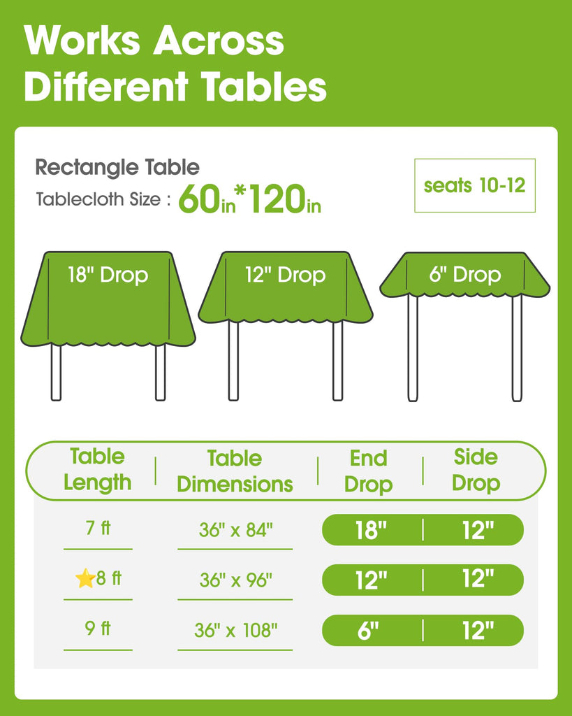 Clear Plastic Table Cover Protector 60 x 120 Inch