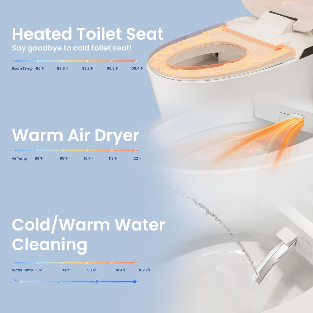 Smart Toilet with Built-In Bidet, Heated Seat, Pump-Assisted Flush, Auto Flush, Warm Water, Air Dryer, Deodorizer, Modern One-Piece Design