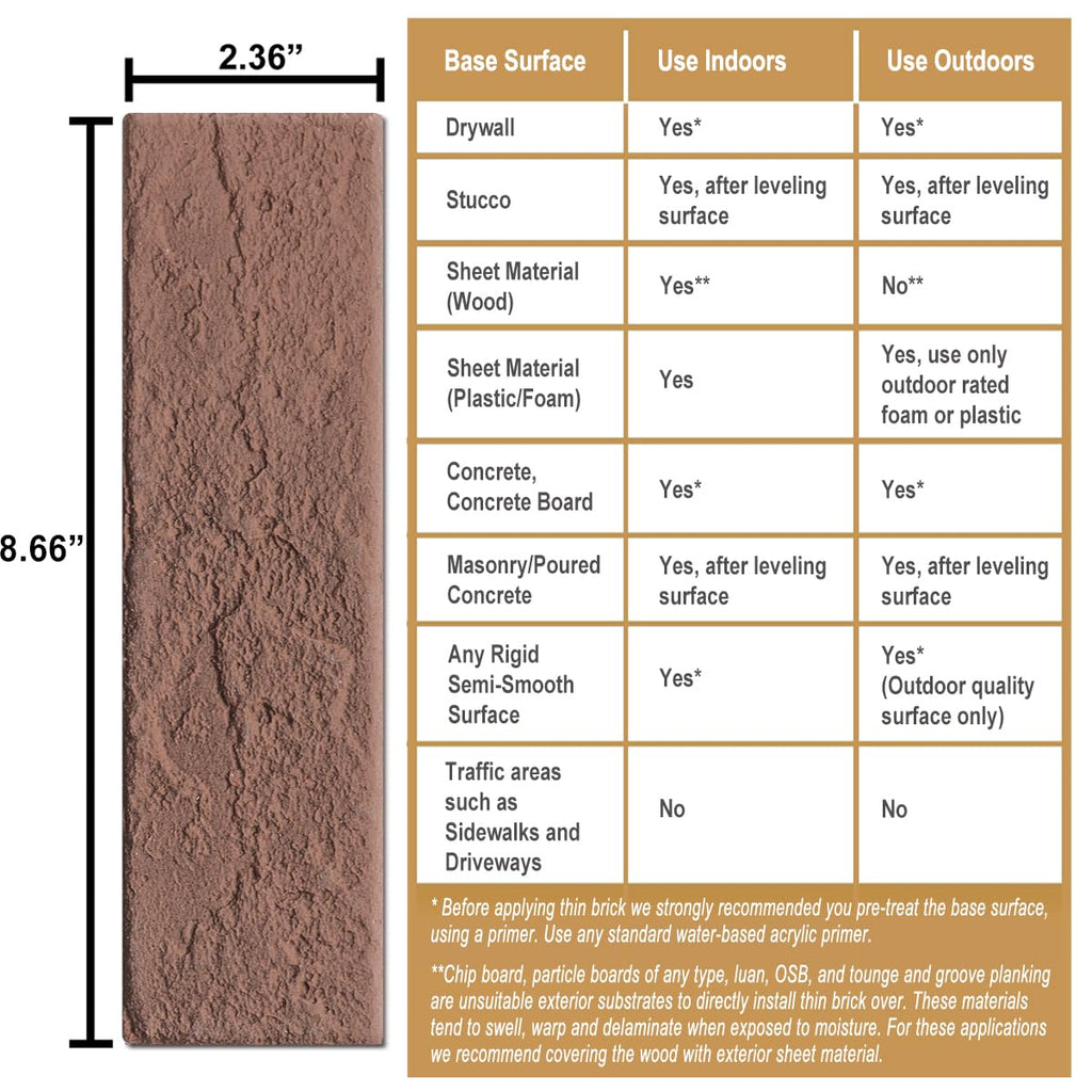 100 Vintage Brown/Red Faux Brick Wall Tiles, 3D Thin Brick Veneers, Fireplace and Fence Wall Panels (14.2 sq ft)
