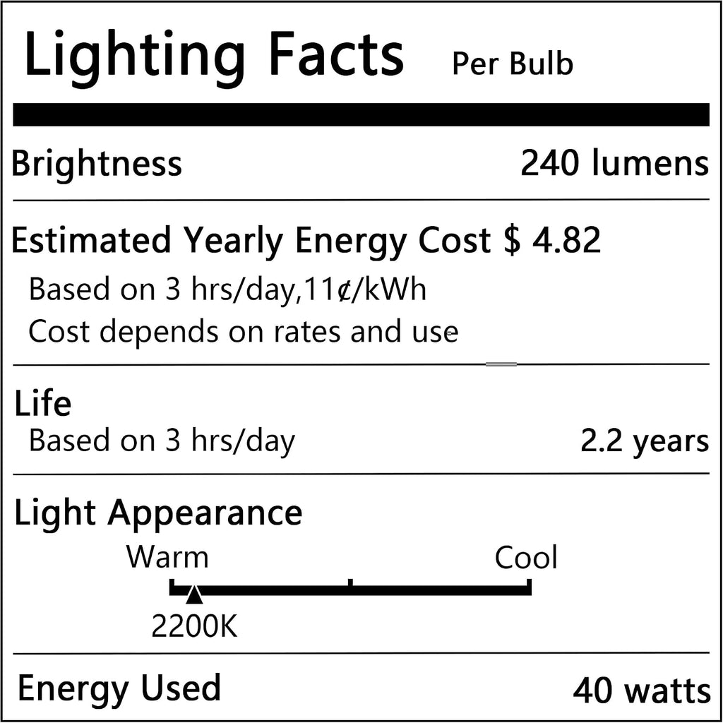 ST64 Incandescent Light Bulbs 40W E26 Dimmable Edison Bulbs 2 Pack