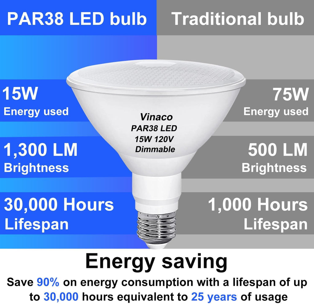 Waterproof PAR38 LED Flood Light Bulb Dimmable 15W 120V 5000K