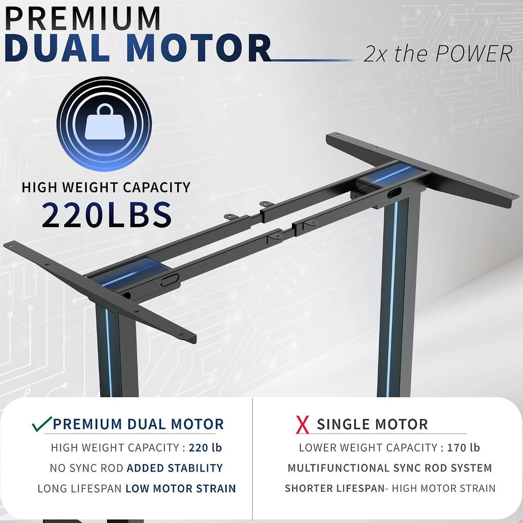 Heavy Duty Dual Motor Electric Sit Stand Desk Frame, 220 lbs Capacity up to 77" x 43" Tops, Memory Controller Height