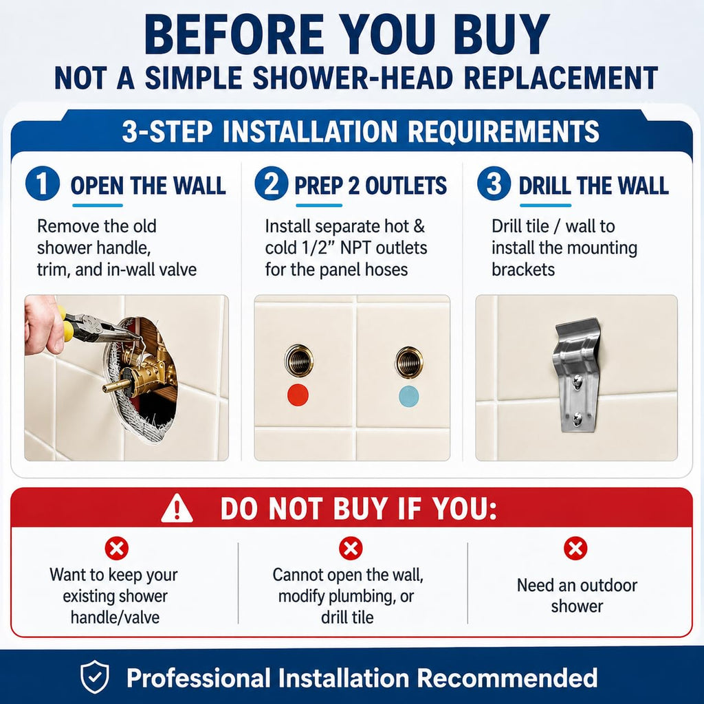 Shower Panel Tower System with 6 Shower Functions, Simultaneous Use