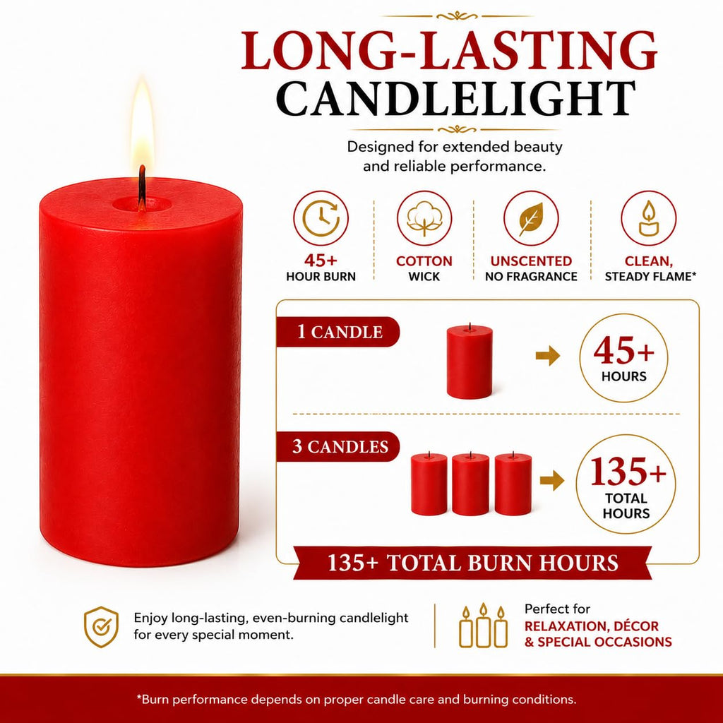 Rustic Red Pillar Candles 3x4 Inch, Set of 3, 45+ Hour Burn, Dripless