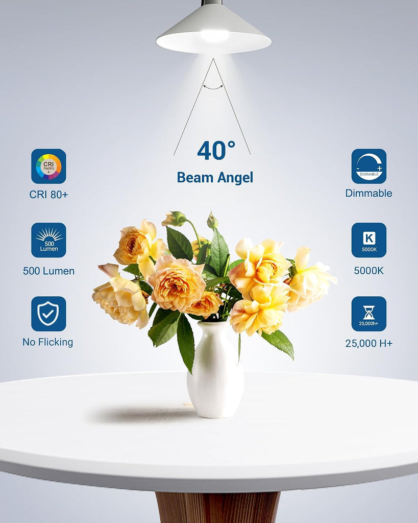 GU10 LED Bulb Dimmable Replacement for Track Lighting