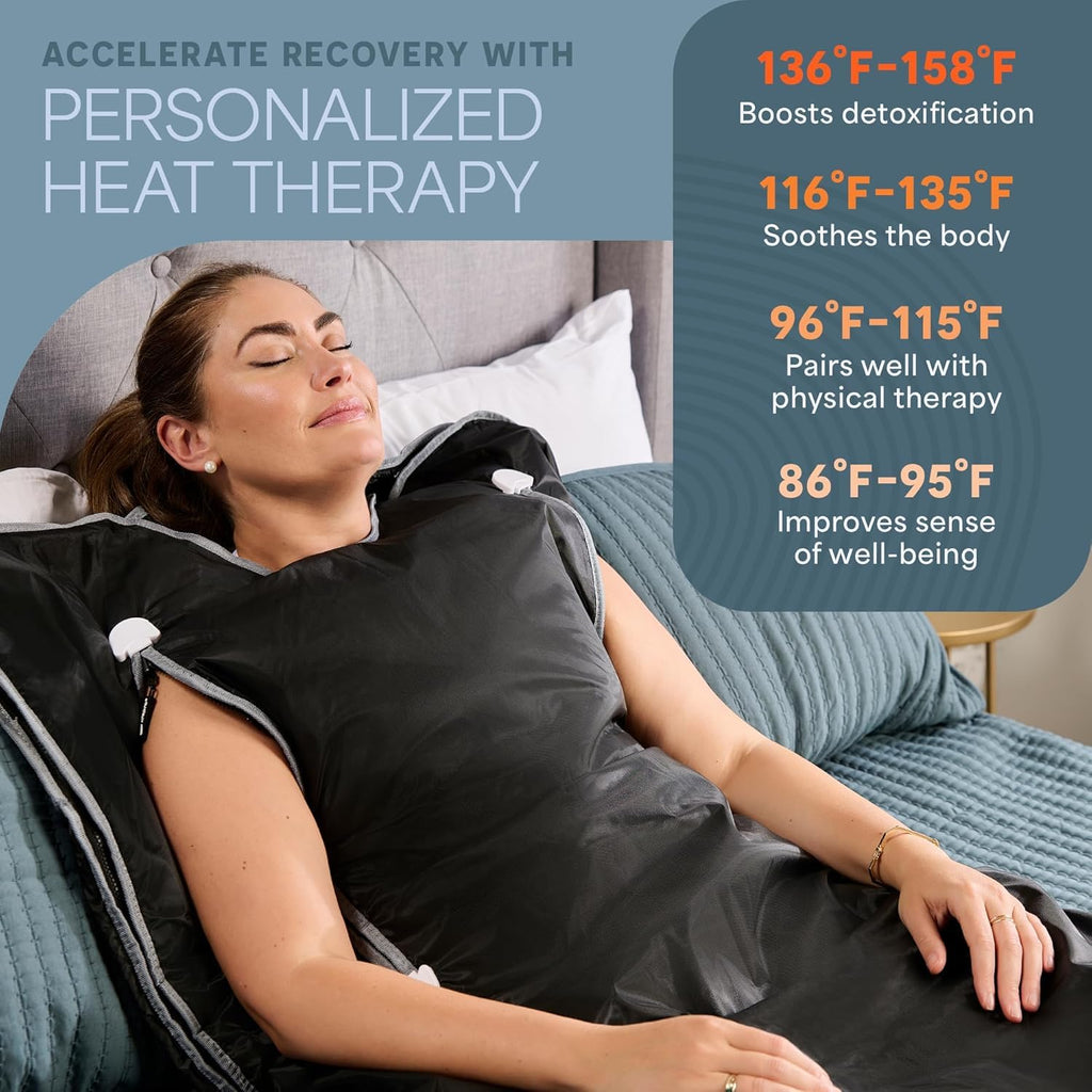 Lifepro BioRemedy Plus Infrared Sauna Blanket - Available in 5 Colors
