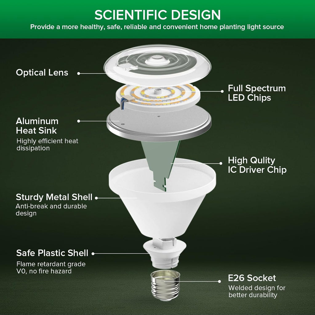 Grow Light Bulb, IP54 Waterproof for Indoor Outdoor Plants, 24W E26