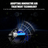 Air purifier