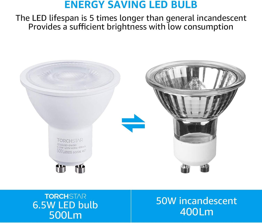 GU10 LED Bulbs Dimmable, 5000K, UL Listed