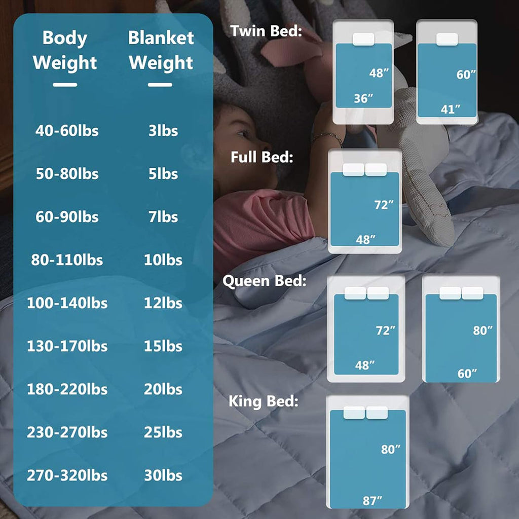 Cooling Weighted Blanket Queen Size (15 Pounds 60''x80'' for Adult), Breathable Fabric with Premium Glass Beads