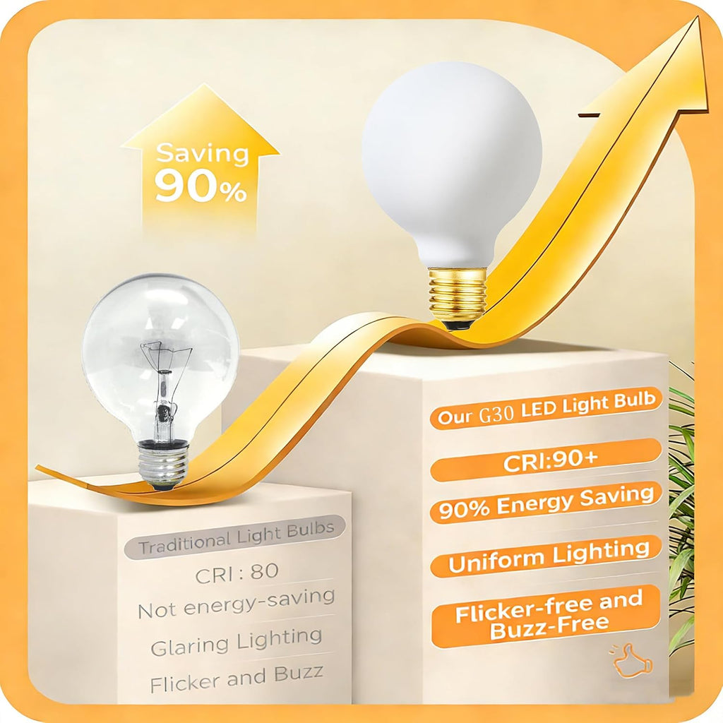 LED Light Bulb G30 Dimmable Flick-Free Matt White 10W Daylight White 4000k CRI95 1000LM, 100W Equivalent Vintage G95