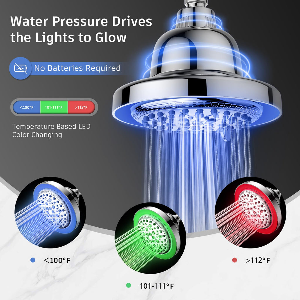 LED Filtered Shower Head,High Pressure Rain Shower Head with Filters