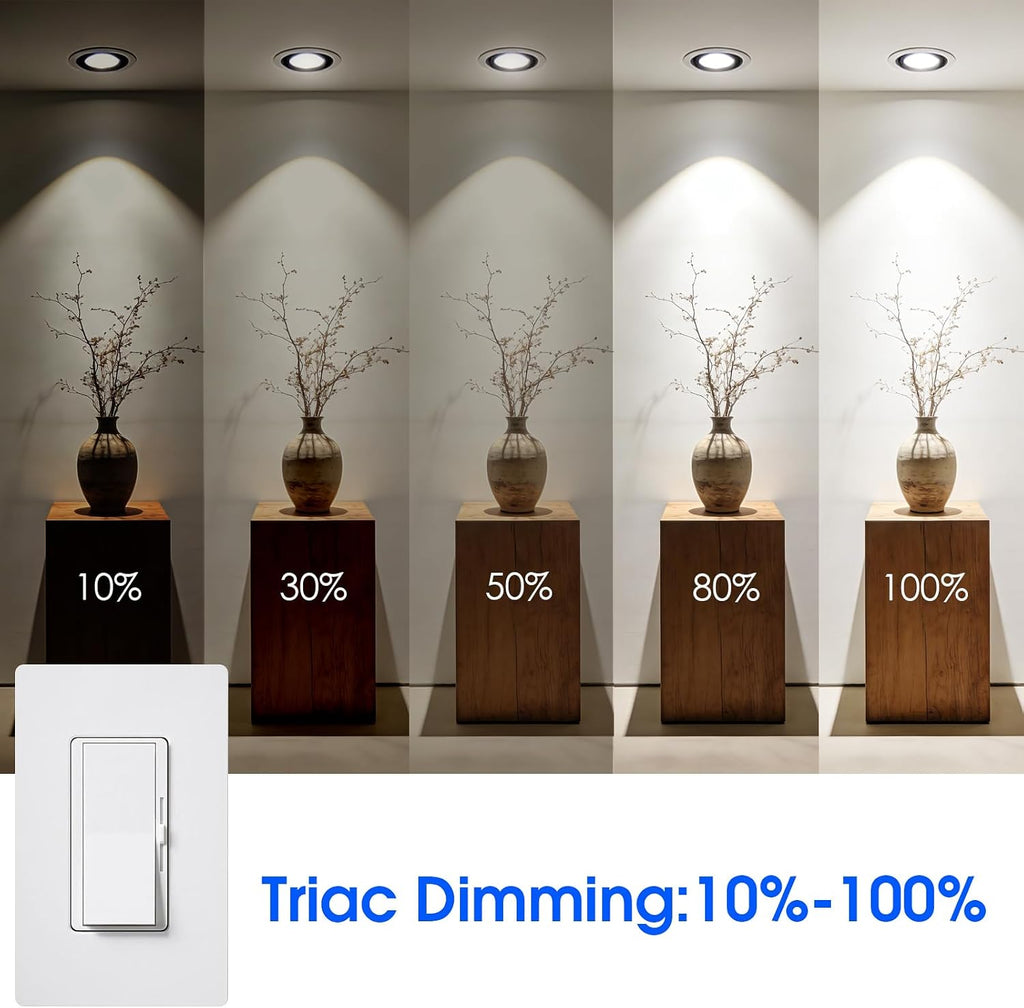 Energetic BR40 LED Indoor Flood Light Bulbs, Dimmable, 5000K Daylight, 110W Equivalent, 1600LM, E26 Base, Recessed