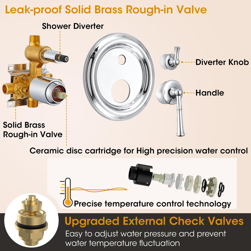Shower Head with Handheld, Rain Shower System Faucet Set, Chrome