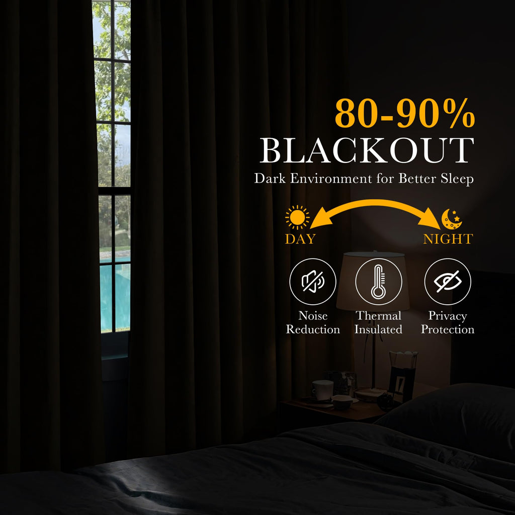 Blackout Curtains Thermal Insulated Window Treatment Panels Room Darkening Blackout Drapes Back Tab/Rod Pocket