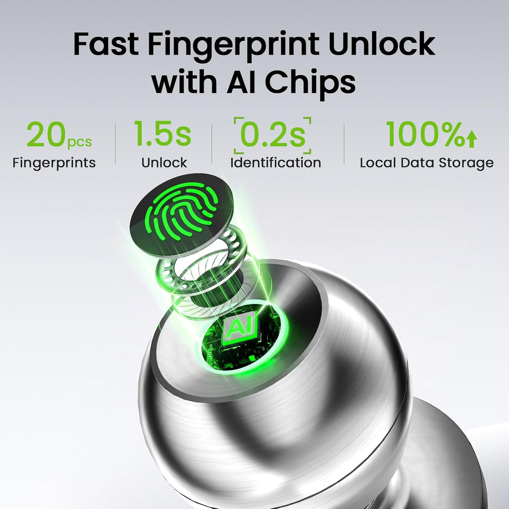 Fingerprint Door Lock, 3 in 1 Smart Fingerprint Door Knob with App Control & Key, Auto Lock, Biometric Door Knobs