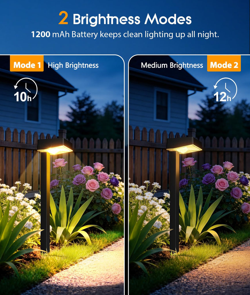 Solar Pathway Lights Outdoor, 8 Pack Garden Lights Solar Powered Path Lights with Focused Beam Lens, 2 Light Modes