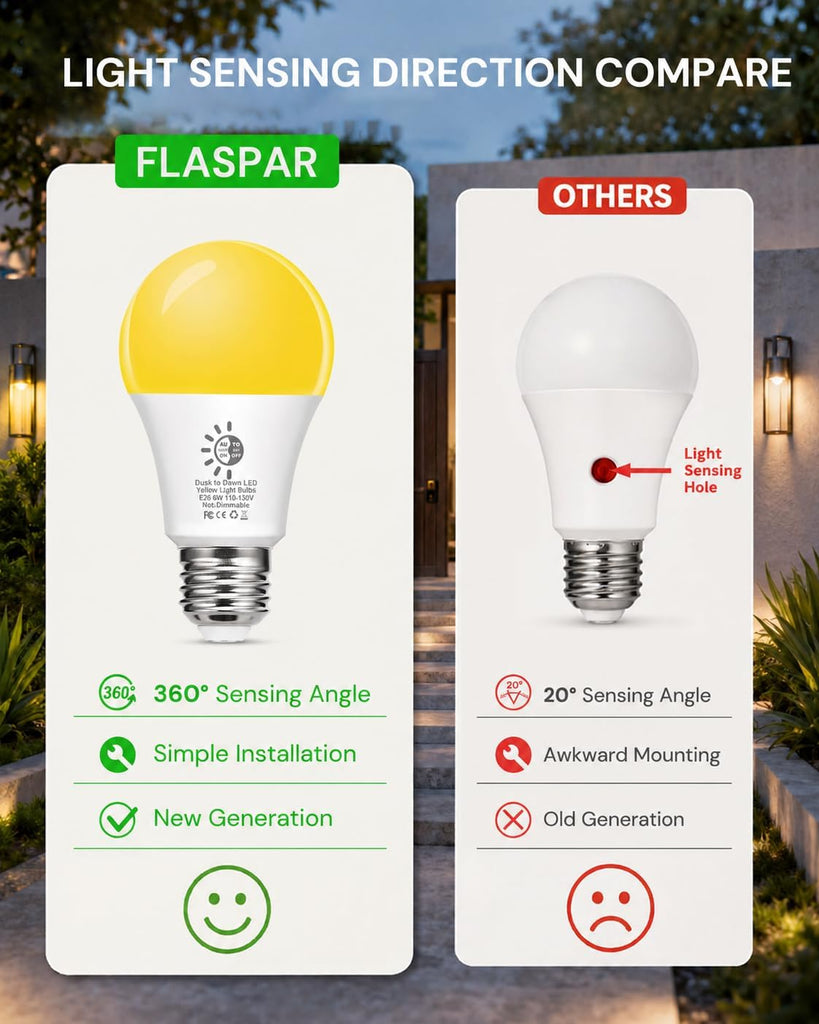 Dusk to Dawn Bug Light Bulbs Outdoor, 6W LED Yellow Bulb for Porch