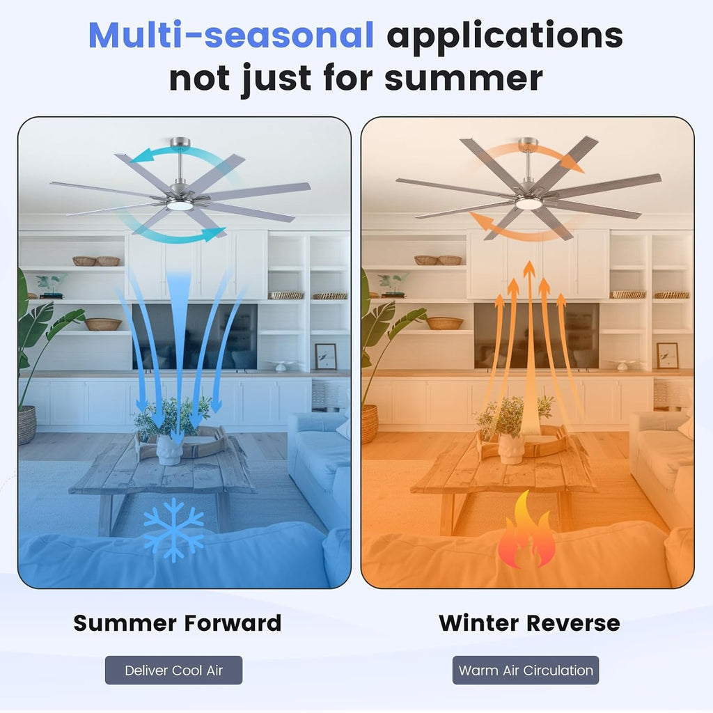 72 inch Large Ceiling Fans with Lights and Remote, Indoor/Outdoor Brushed Nickel Ceiling Fan
