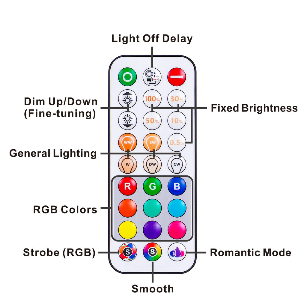 Recessed Lighting 5/6 Inch, 6Pack Color Changing LED Can Lights for Ceiling, 13W 1050LM Retrofit Recessed Lights