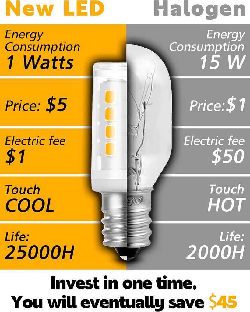 E12 C7 LED Night Light Bulbs 1W, 2700K Warm, 7W&15W Incandescent Equivalent