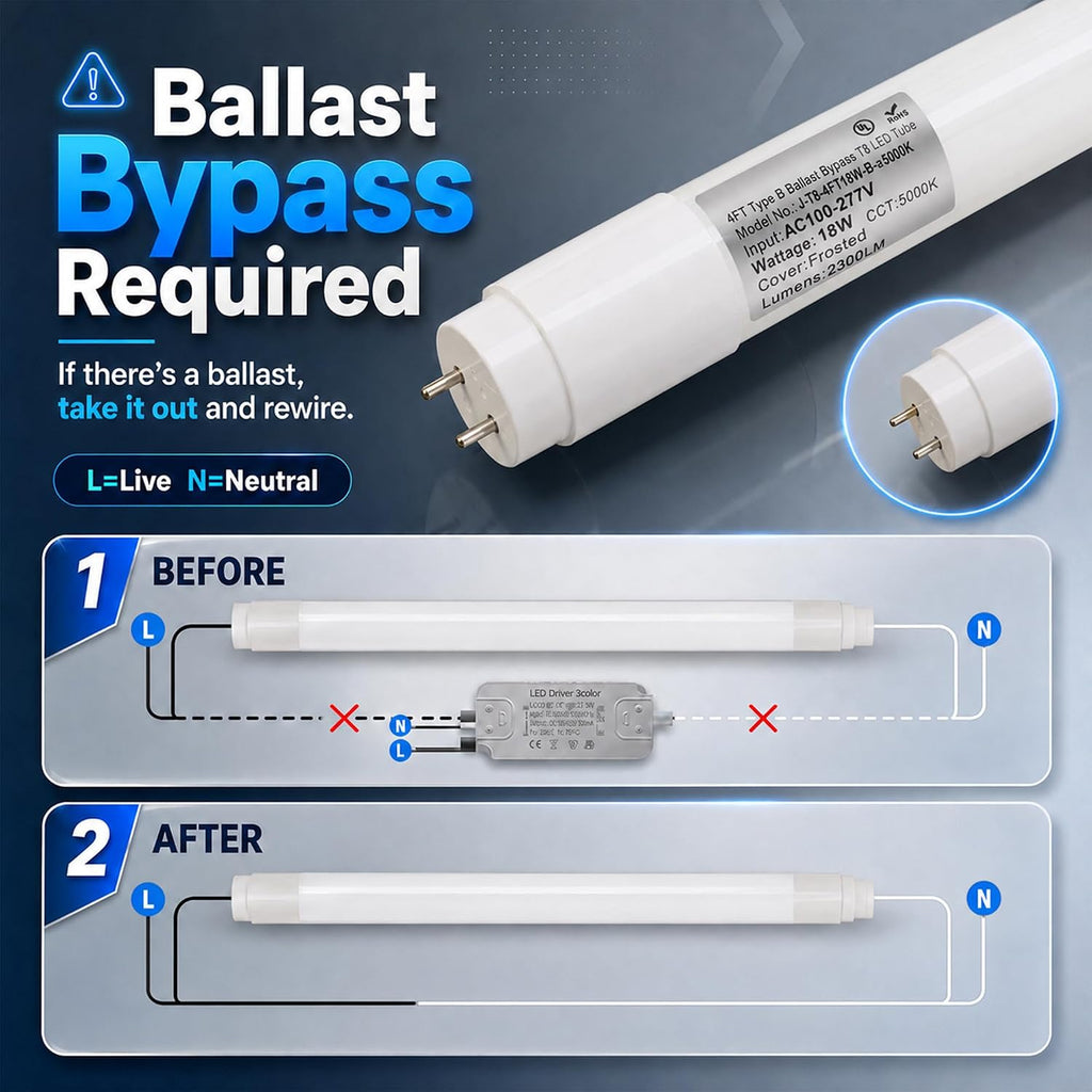 T8 LED Bulbs 4 Foot, 18W (40W Fluorescent Light Bulbs Equivalent) 5000K Daylight, 2300LM, Ballast Bypass Type B, LED