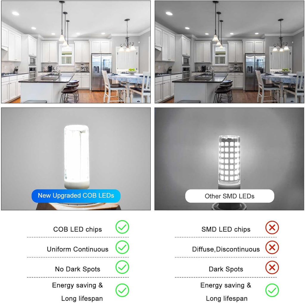 E11 LED Bulb Dimmable 7.5W 6000K 75W Halogen 800lm