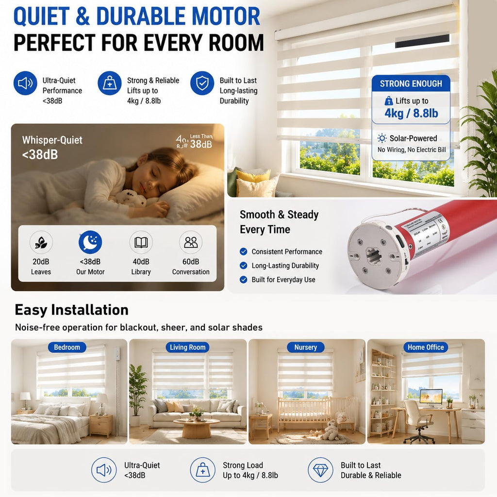 Zigbee Roller Blinds Motor - Smart Tubular Motor for 1-1/2" (38mm) Tubes - 5V Rechargeable, Works with Tuya Zigbee