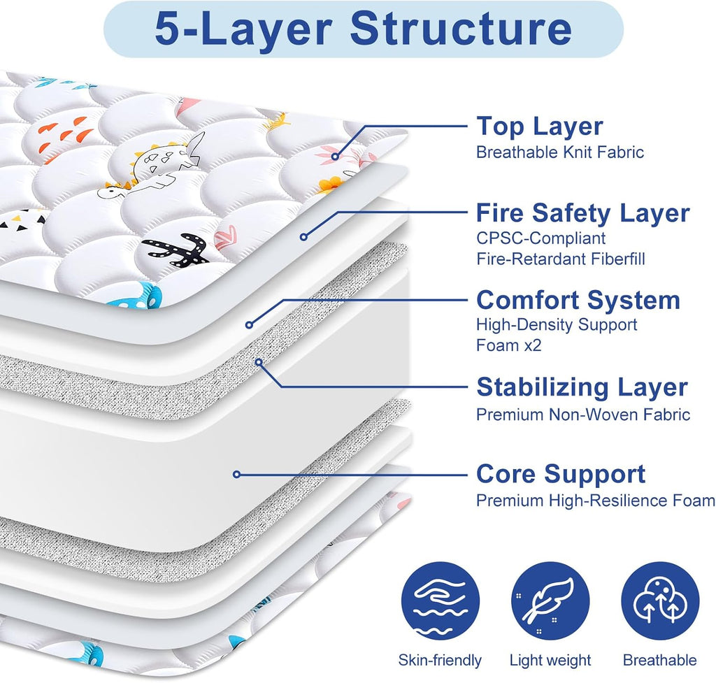 5" Crib Mattress and Toddler Mattress, Firm, Hypoallergenic Crib Mattress, Fits Standard Crib and Toddler Bed