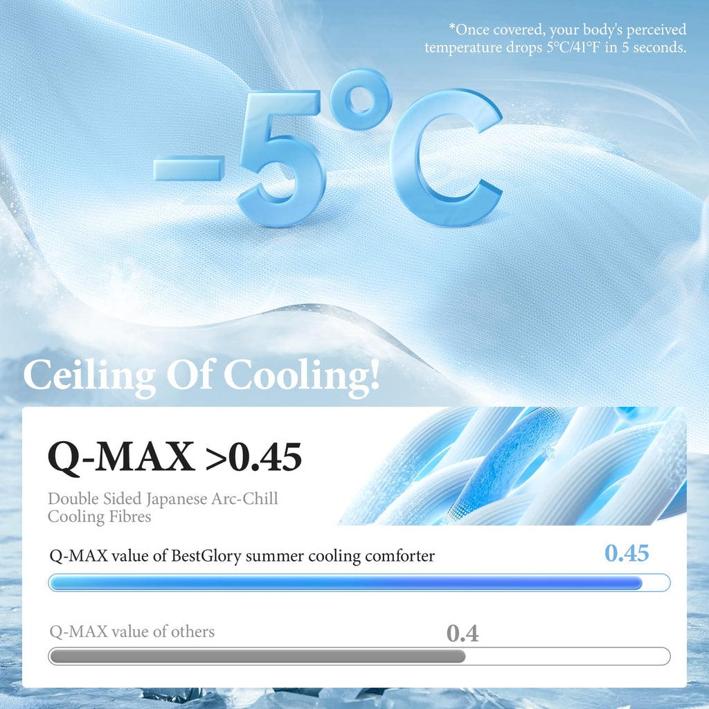 Cooling Comforter Queen Size, Cooling Blankets for Hot Sleepers and Night Sweats, Double Side Cool Soft Light Micro