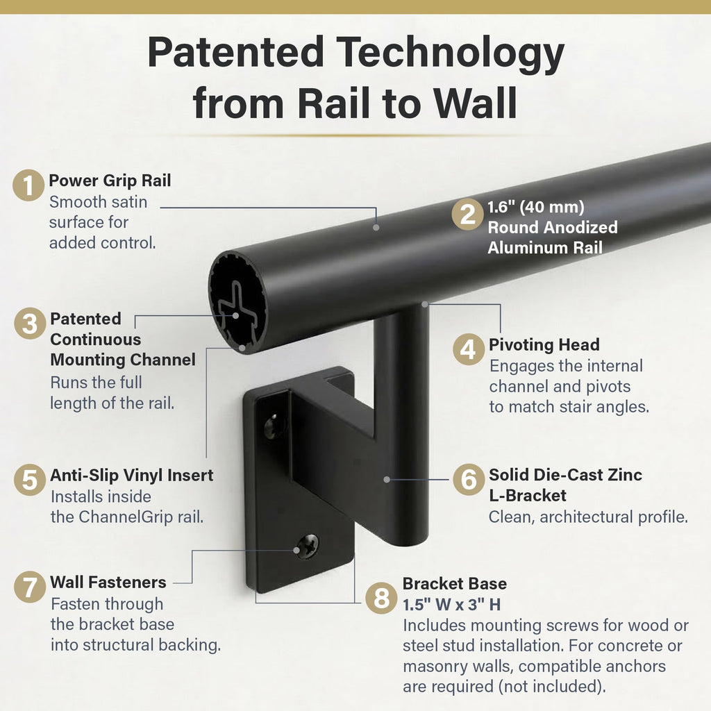 Flush Handrail Kit, 1.5 ft Stair Handrail, Satin Black